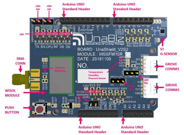 Unashield Arduino Shield Sigfox Transceiver Module Unabiz